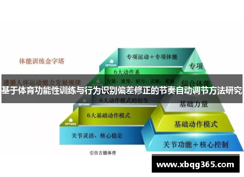 基于体育功能性训练与行为识别偏差修正的节奏自动调节方法研究