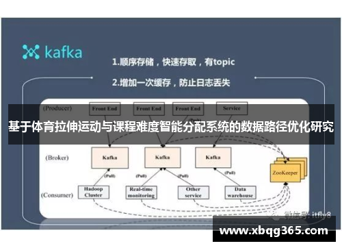 基于体育拉伸运动与课程难度智能分配系统的数据路径优化研究